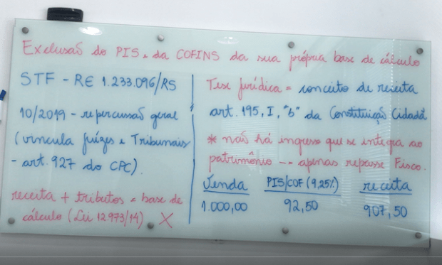 Exclusão do PIS e da COFINS da sua própria base de cálculo – STF – Recurso Extraordinário nº 1.233.096/RS – Repercussão Geral – Tema 1067   